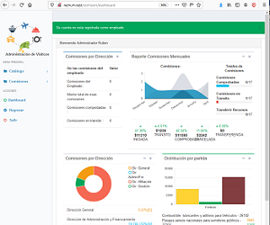 Control de Viáticos